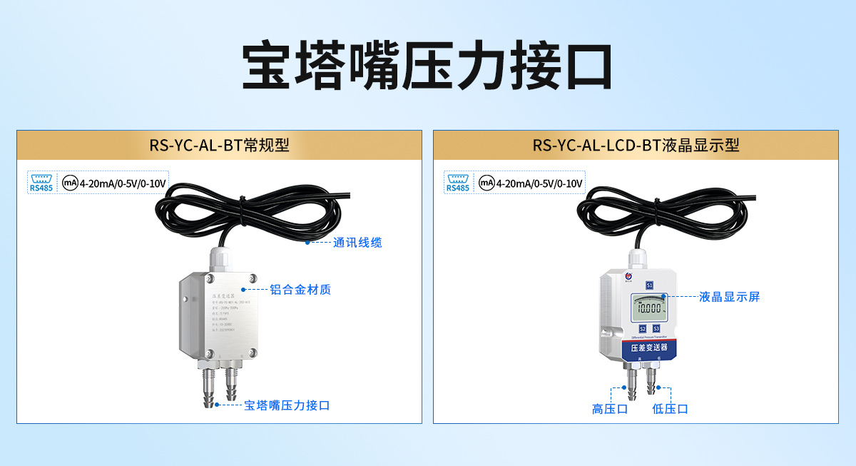 8453d3f4a8f5a75490b11067698e9928.jpg 压差变送器(铝合金外壳)_02.jpg