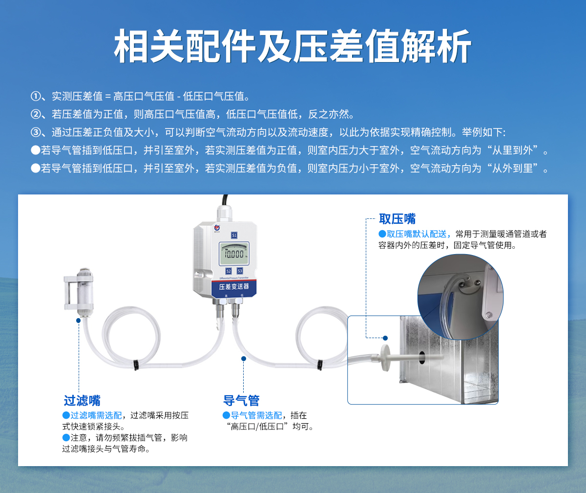 ad1f3b037a2539c11eafa4892f6e12fe.jpg 压差变送器(铝合金外壳)_05.jpg