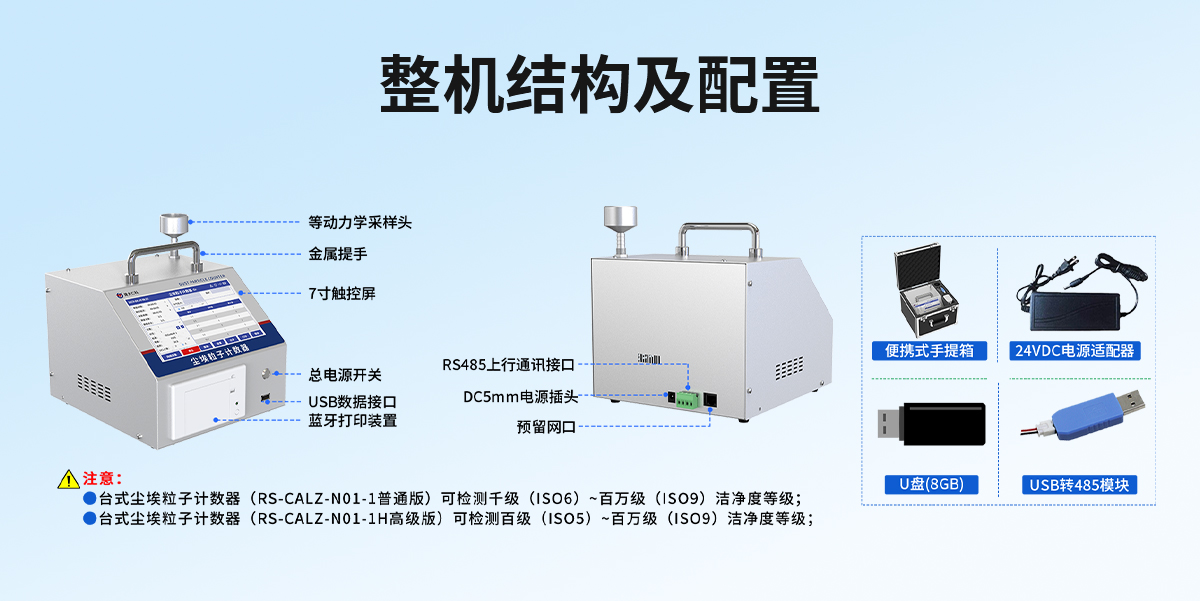 8e6e5760dc6fd0935635d7d942c984a1.jpg 台式尘埃粒子计数器_08.jpg