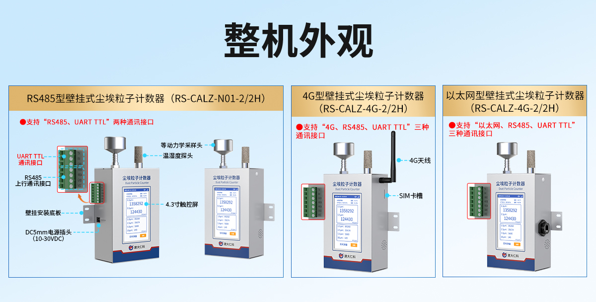 9da3fc315c99cfda1b2f3c1895e553c5.jpg 壁挂式尘埃粒子计数器_06.jpg
