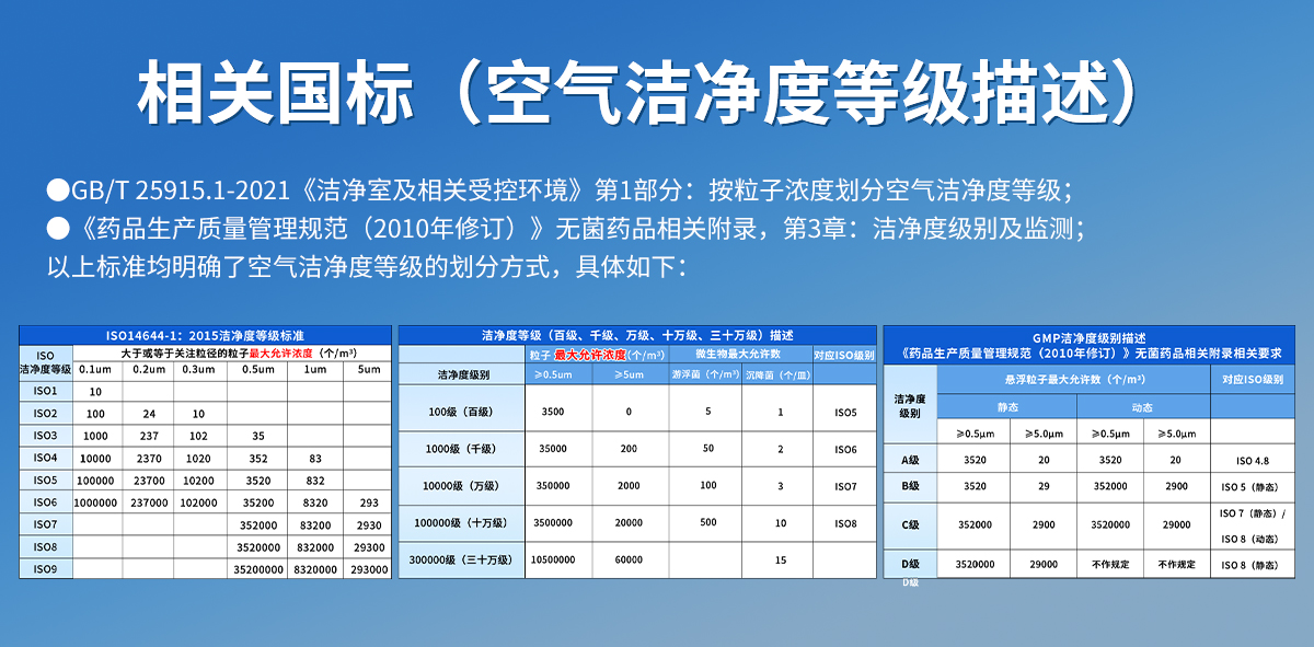 c1bb0195dadcedb054697bfb1b0d96af.jpg 壁挂式尘埃粒子计数器_08.jpg