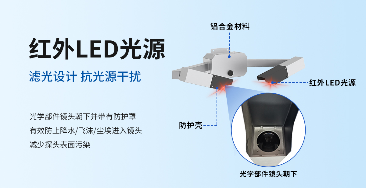 66229772c6cb01fc42d9333cfd5087e8.jpg 大气能见度测量仪_05.jpg