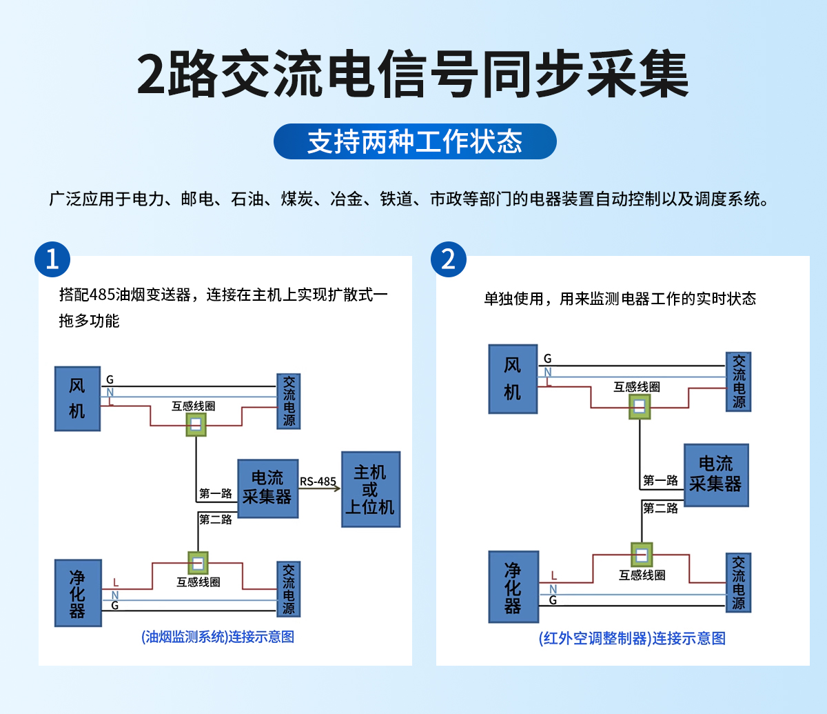 28de730b089e0f5fb87b6936335da2d2.jpg 电流采集器_02.jpg