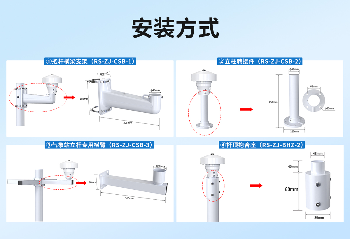 10d2ce36b8c765318e004dae5204762d.jpg 全天空成像仪_08.jpg