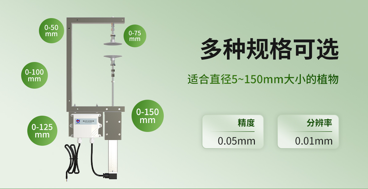 e7bddffe06cec9555311af5c6d53d3b3.jpg 果实生长变送器_02.jpg