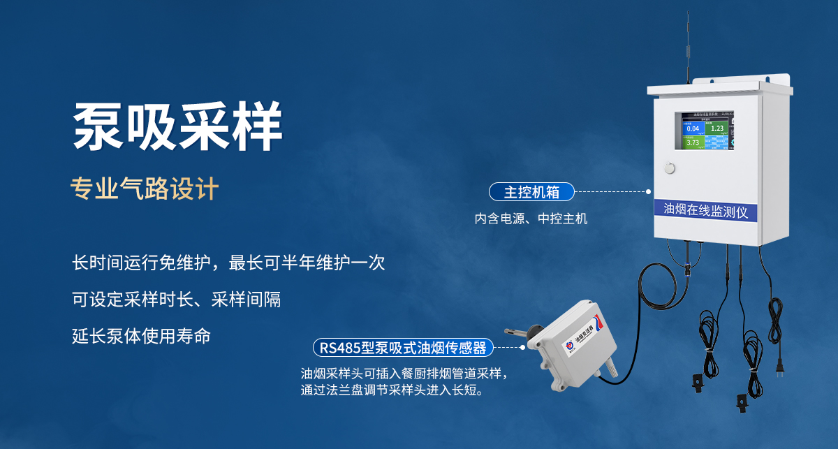 3d0c2c1383703013a11ae5ec042359d4.jpg 泵吸式油烟检测仪-320系列_05.jpg