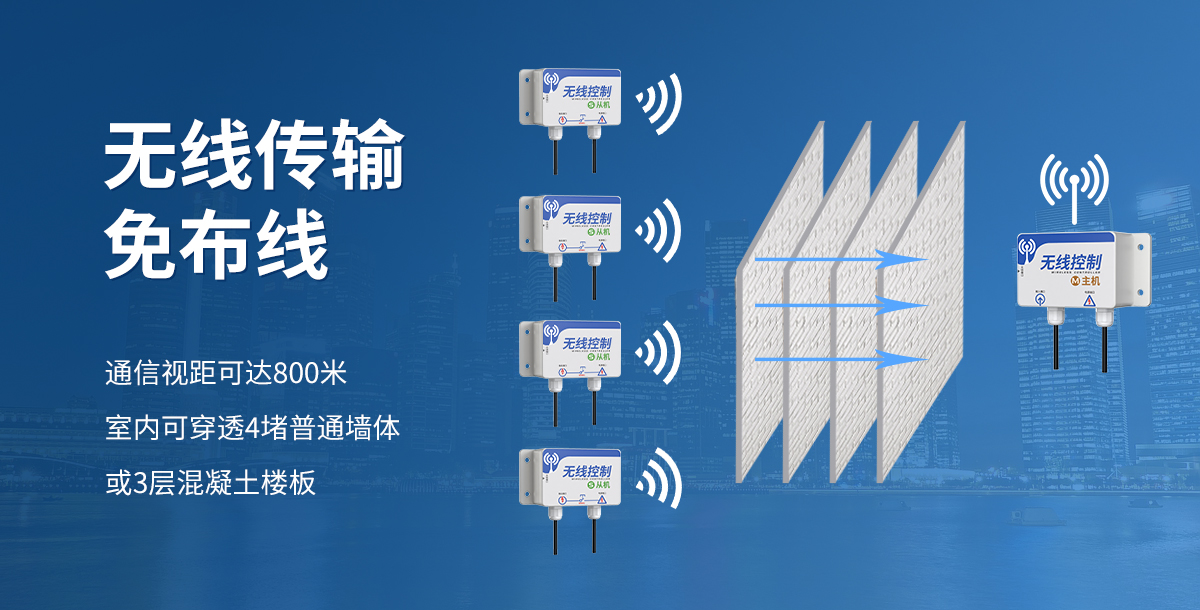 05a7467f94ef62e66c10095c89df72dd.jpg 无线控制器_03.jpg