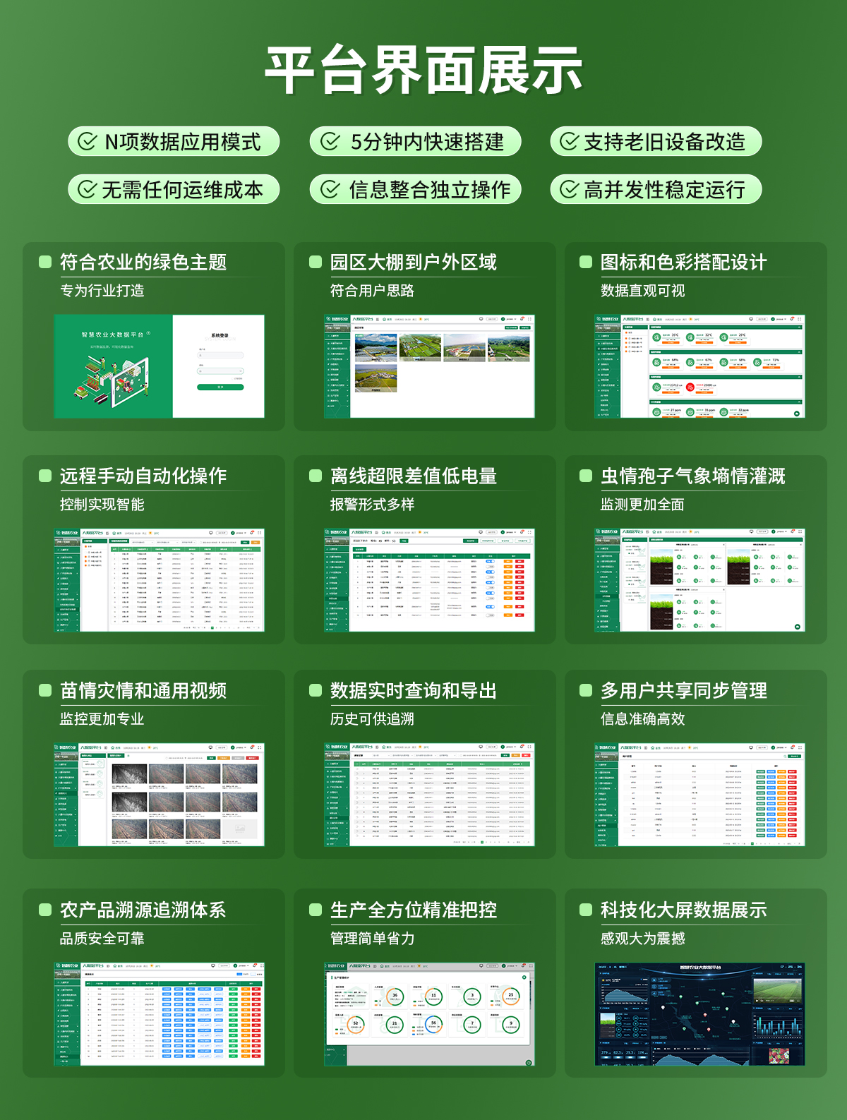 智慧农业大数据平台_05.jpg