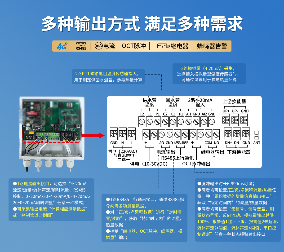 397754106cace0a90e41095a3f82850a.jpg 管道外夹式超声波流量计_07.jpg