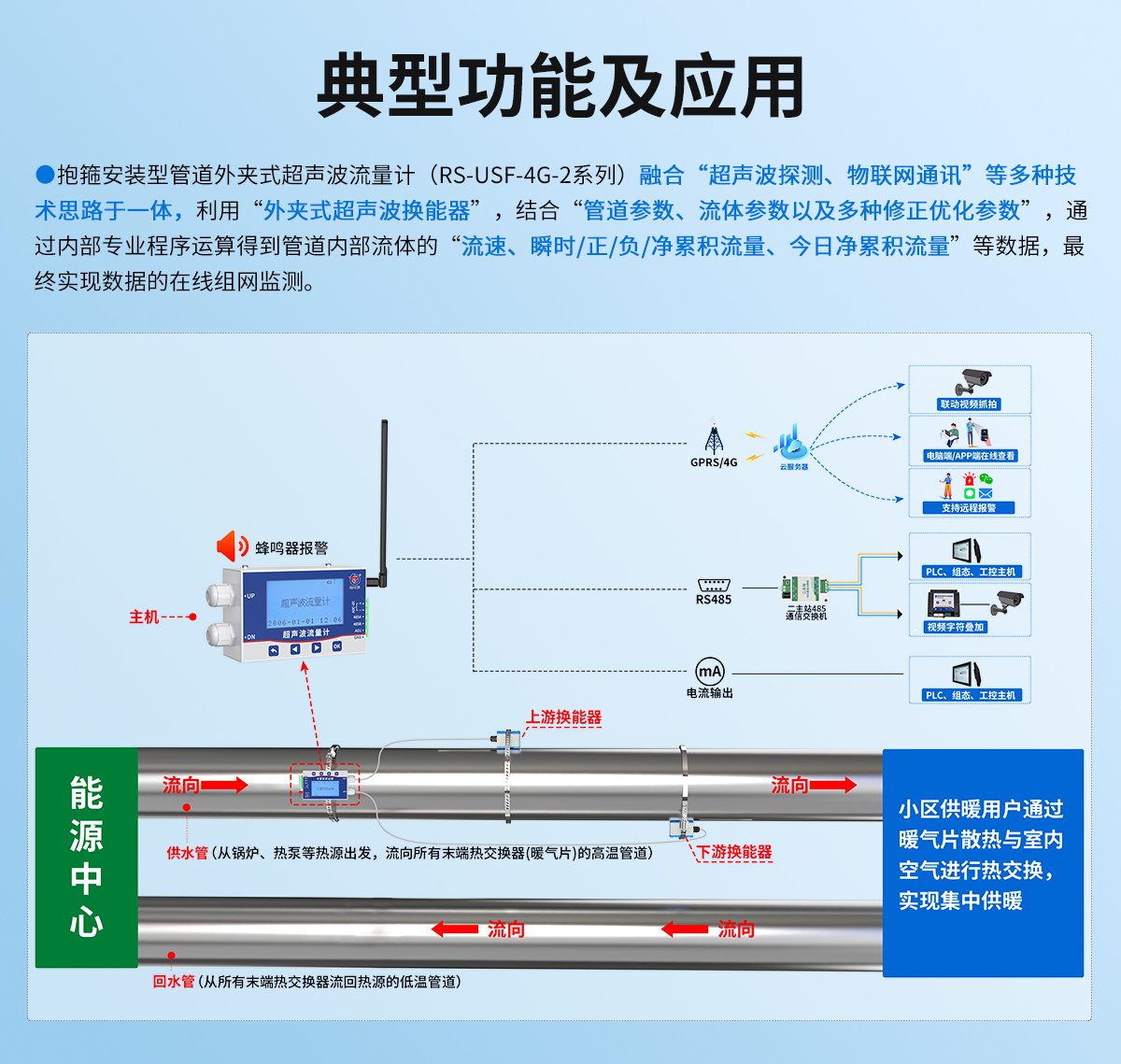 b571e9c364ca95c06fe911926a186b9e.jpg 抱箍安装型管道外夹式超声波流量计_02.jpg