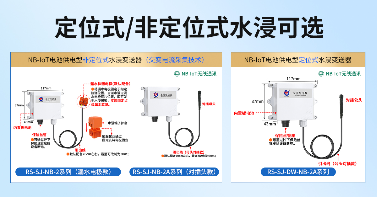 NB-IoT电池供电型水浸变送器_02.jpg