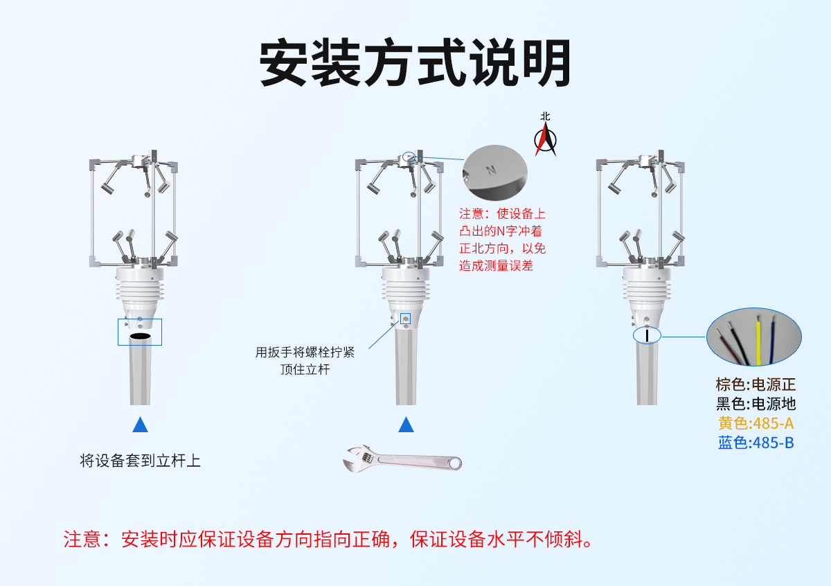三维超声波风速风向变送器_06.jpg
