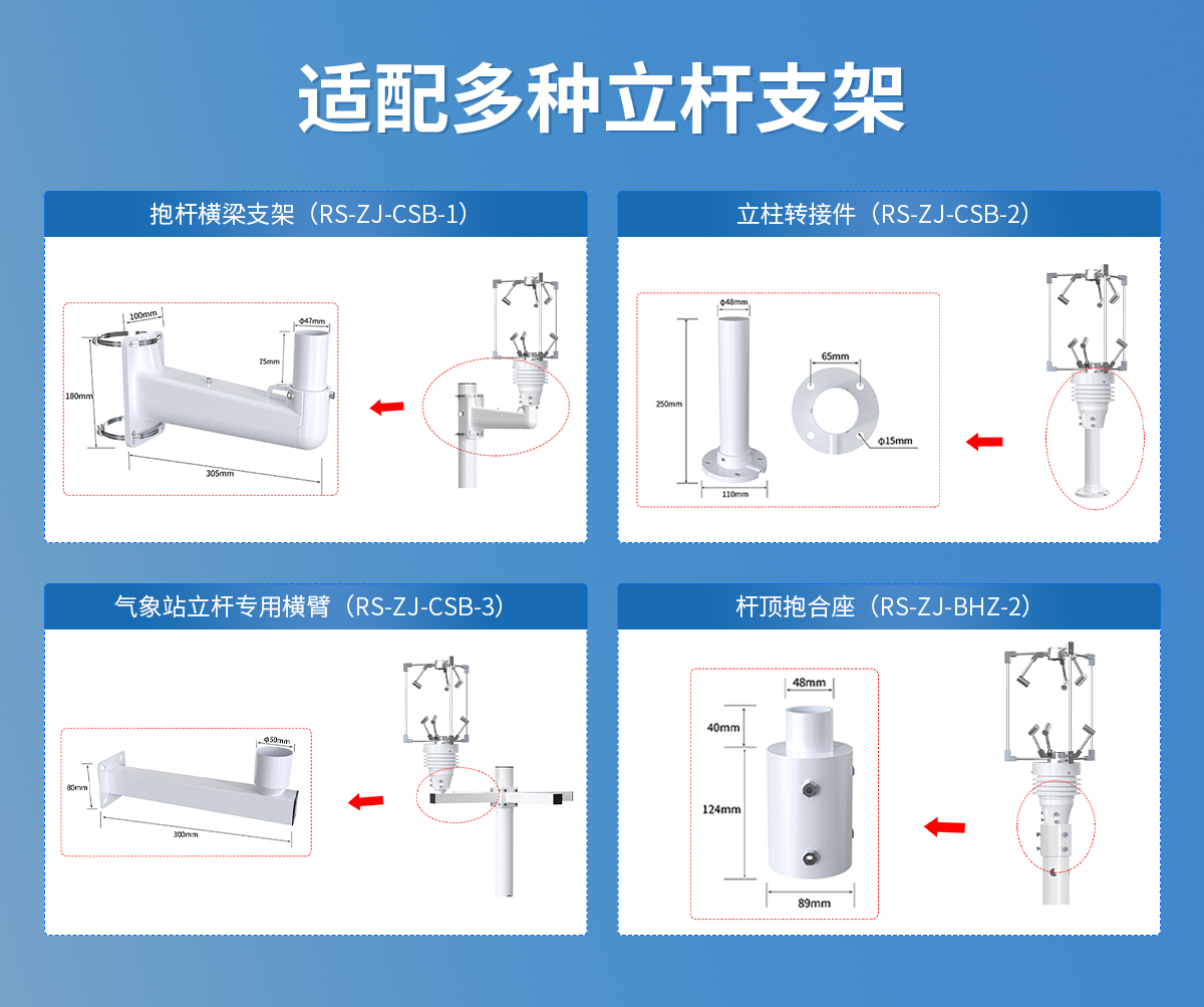 三维超声波风速风向变送器_07.jpg