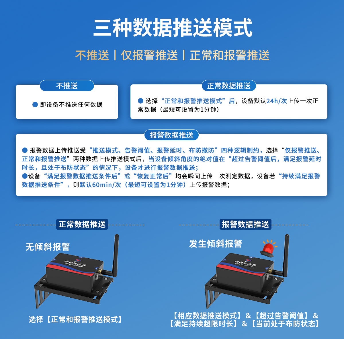 电力通讯铁塔倾斜监测预警系统_08.jpg