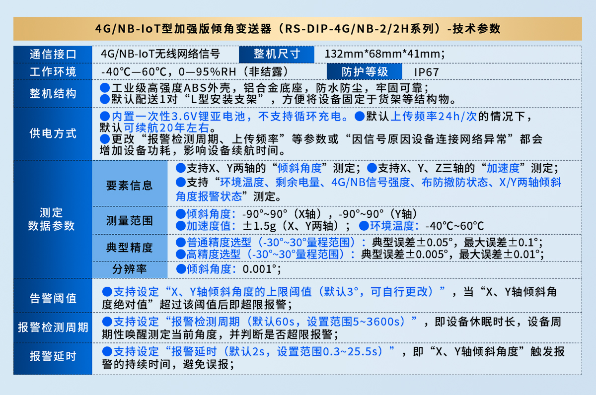 电力通讯铁塔倾斜监测预警系统_07.jpg