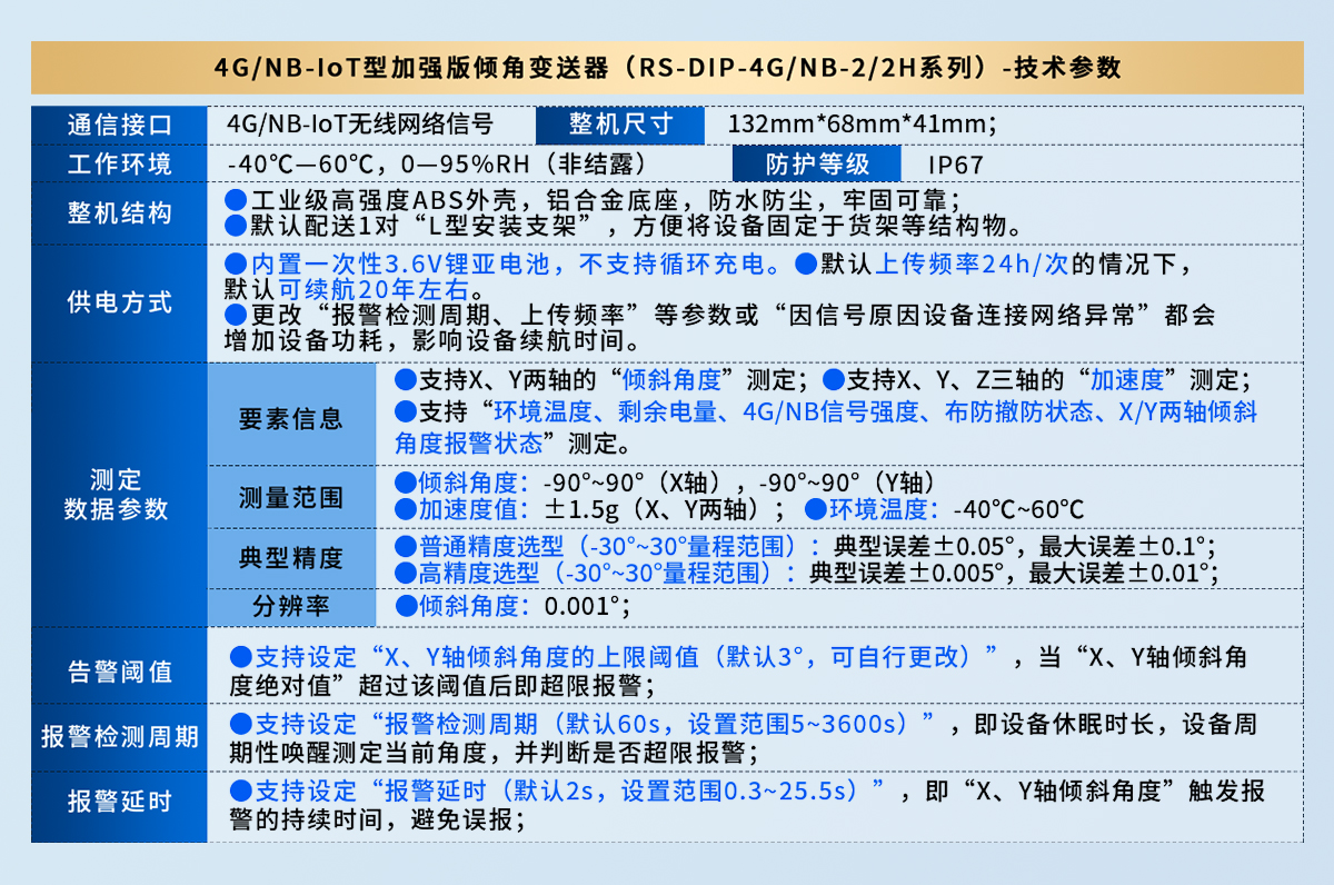 货架倾斜监测预警系统_07.jpg