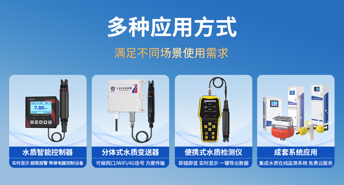 一体式水质五要素变送器_05.jpg