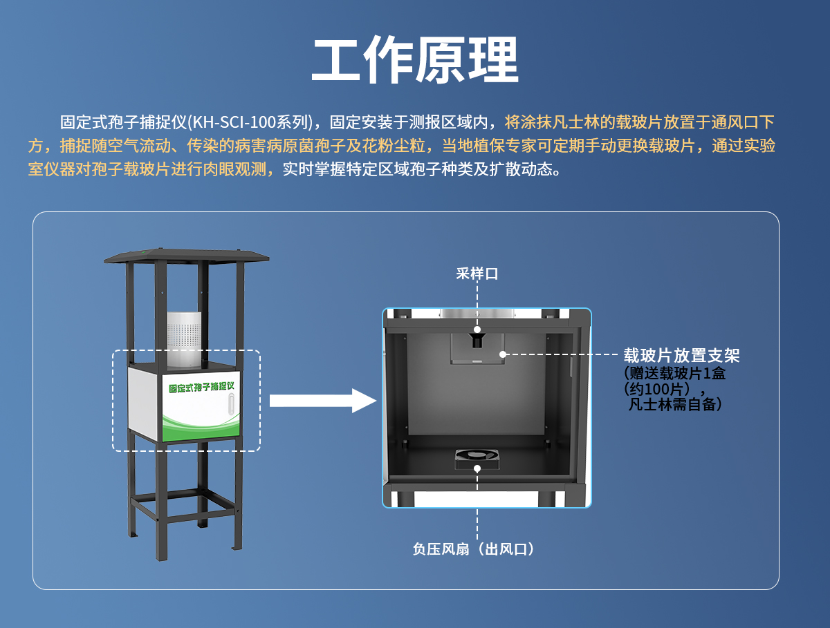 固定式孢子捕捉仪_02.jpg