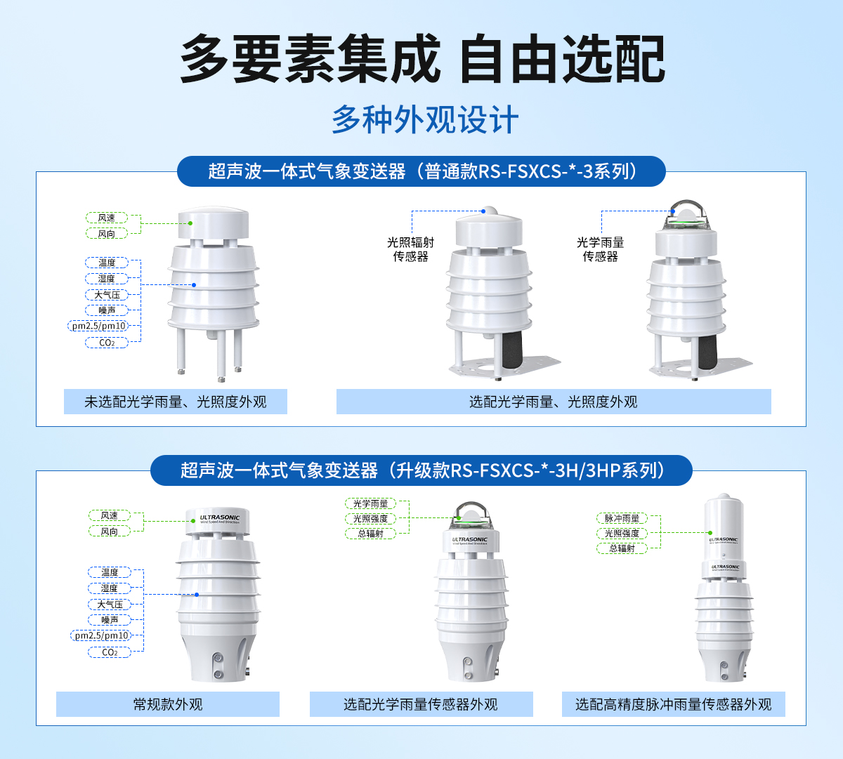 小型超声波一体式气象变送器_02.jpg