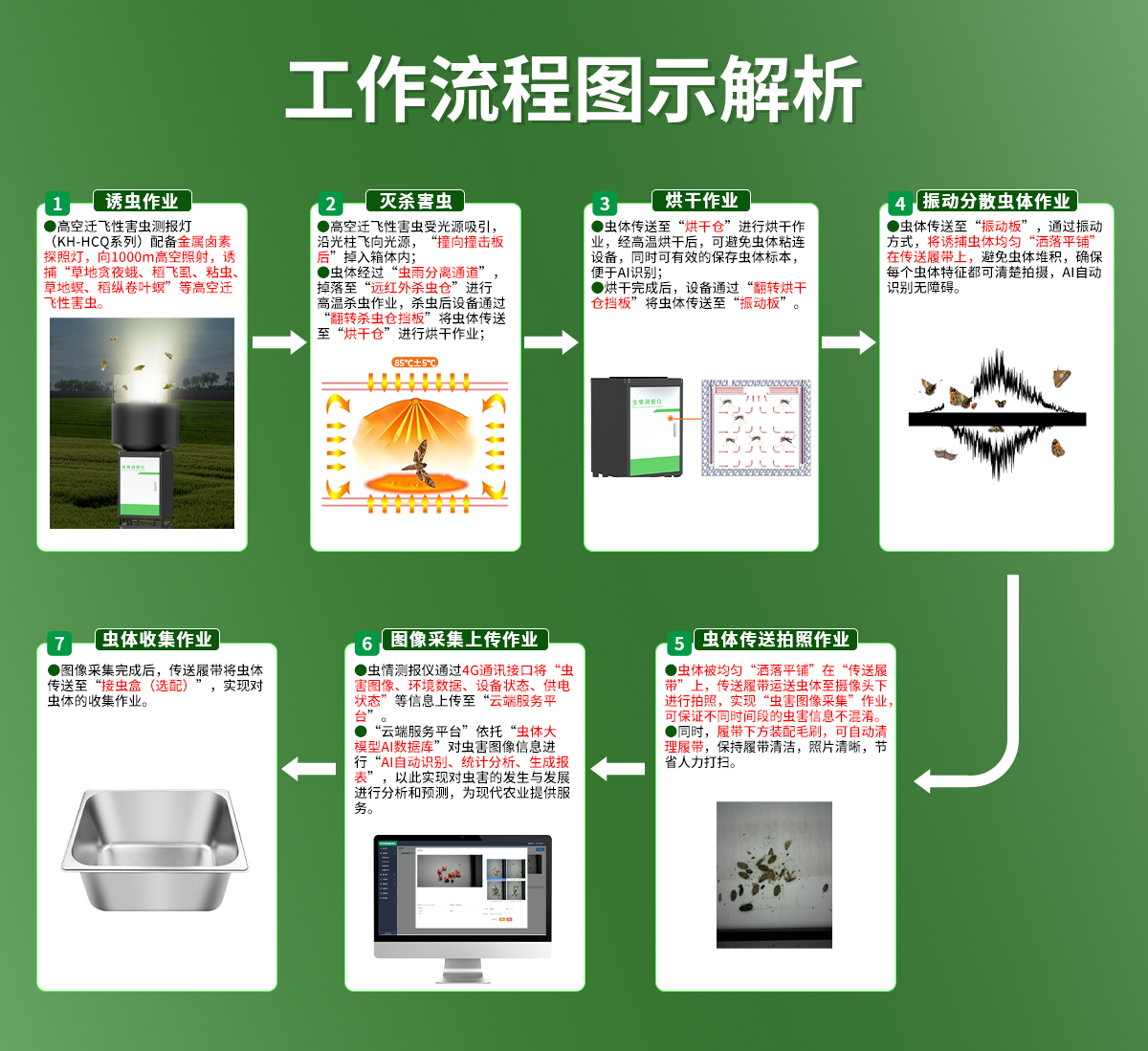 高空测报灯_09.jpg