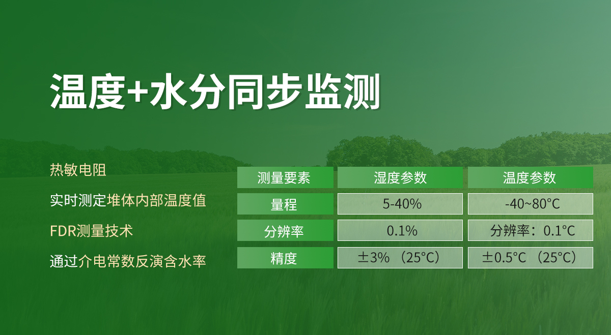 粮食温湿度变送器（新）_03.jpg
