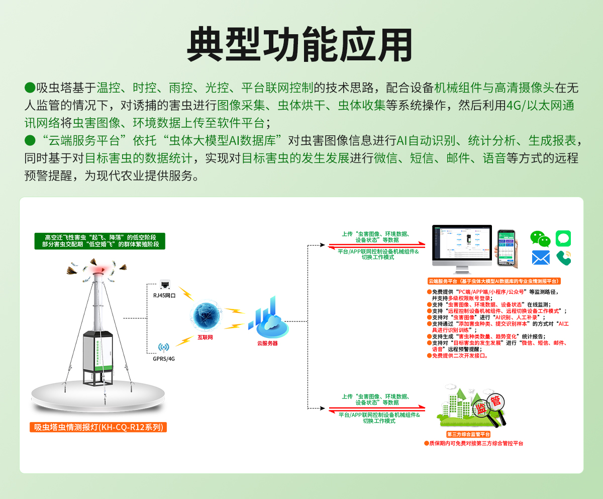 a57474f3812af686dcd033c81350c739.jpg 吸虫塔虫情测报灯_02.jpg
