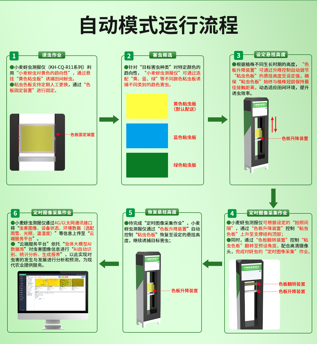 小麦蚜虫测报仪_08.jpg