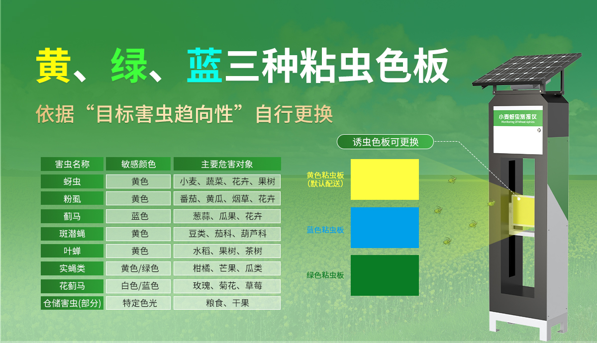 小麦蚜虫测报仪_03.jpg