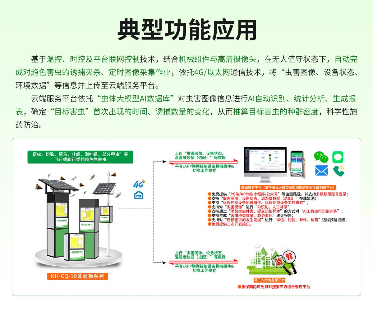 c44cfaaa440124ef0e1d9bcfeea0956f.jpg 色诱虫情测报仪_02.jpg