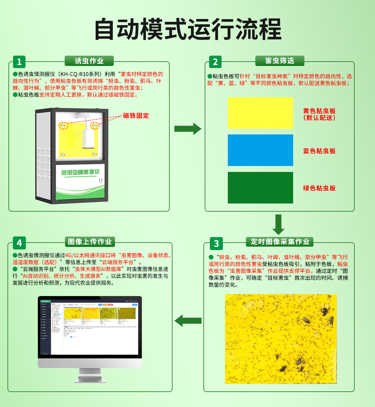 db1181eabdcf26234d36b595b30f80c6.jpg 色诱虫情测报仪_07.jpg