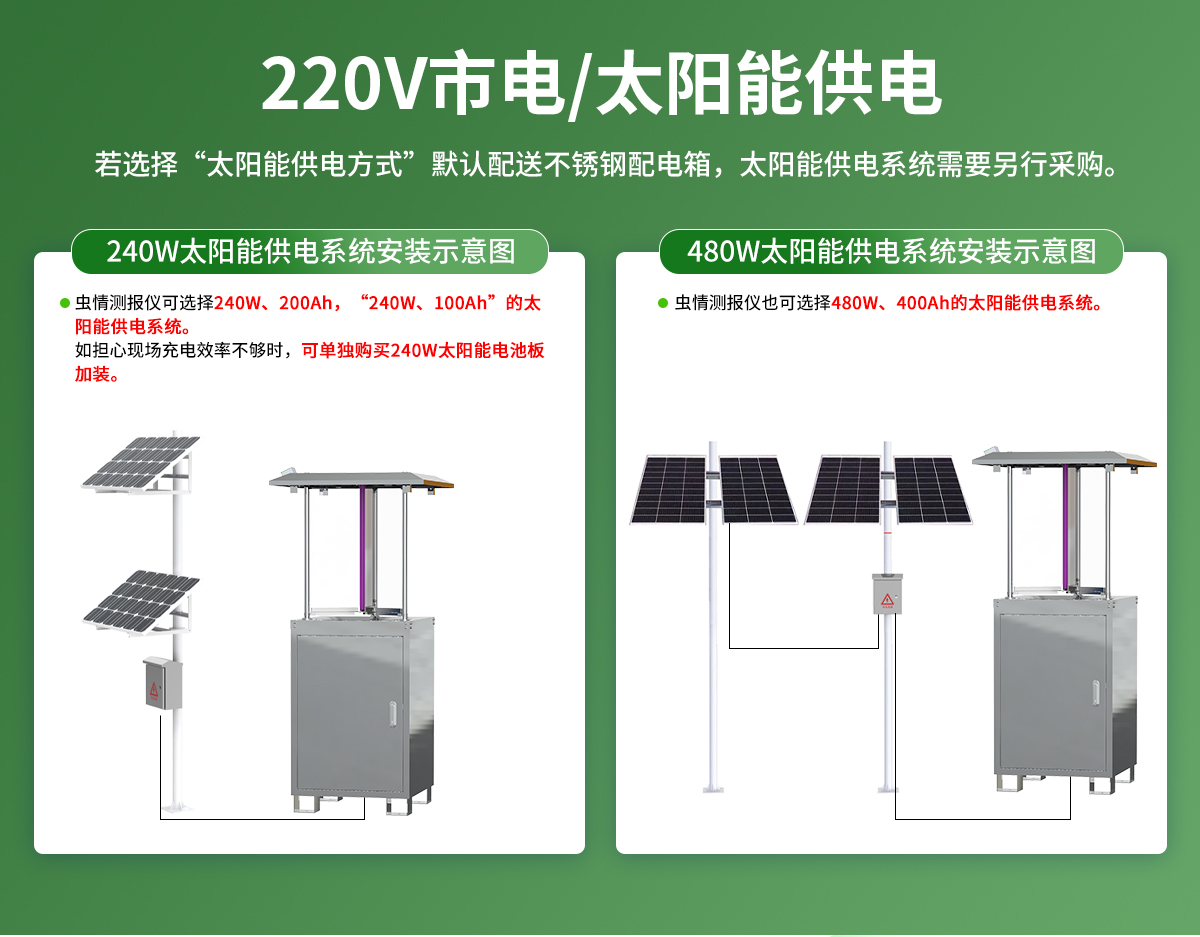 40dab32aebbf06f437fdd265ac3e19de.jpg 虫情测报仪(R3系列)_10.jpg