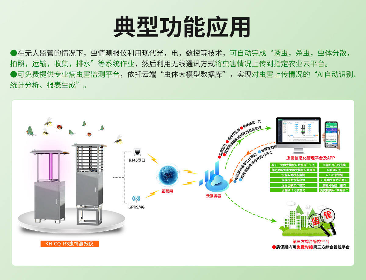 c85cb35cf767c8d822fa6744028289e7.jpg 虫情测报仪(R3系列)_02.jpg