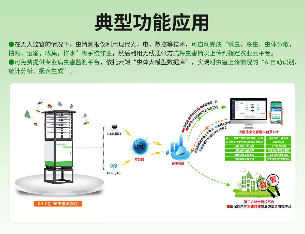 46d7d72d7ffa8e0face080969c7a1394.jpg 虫情测报仪(R6系列)_02.jpg