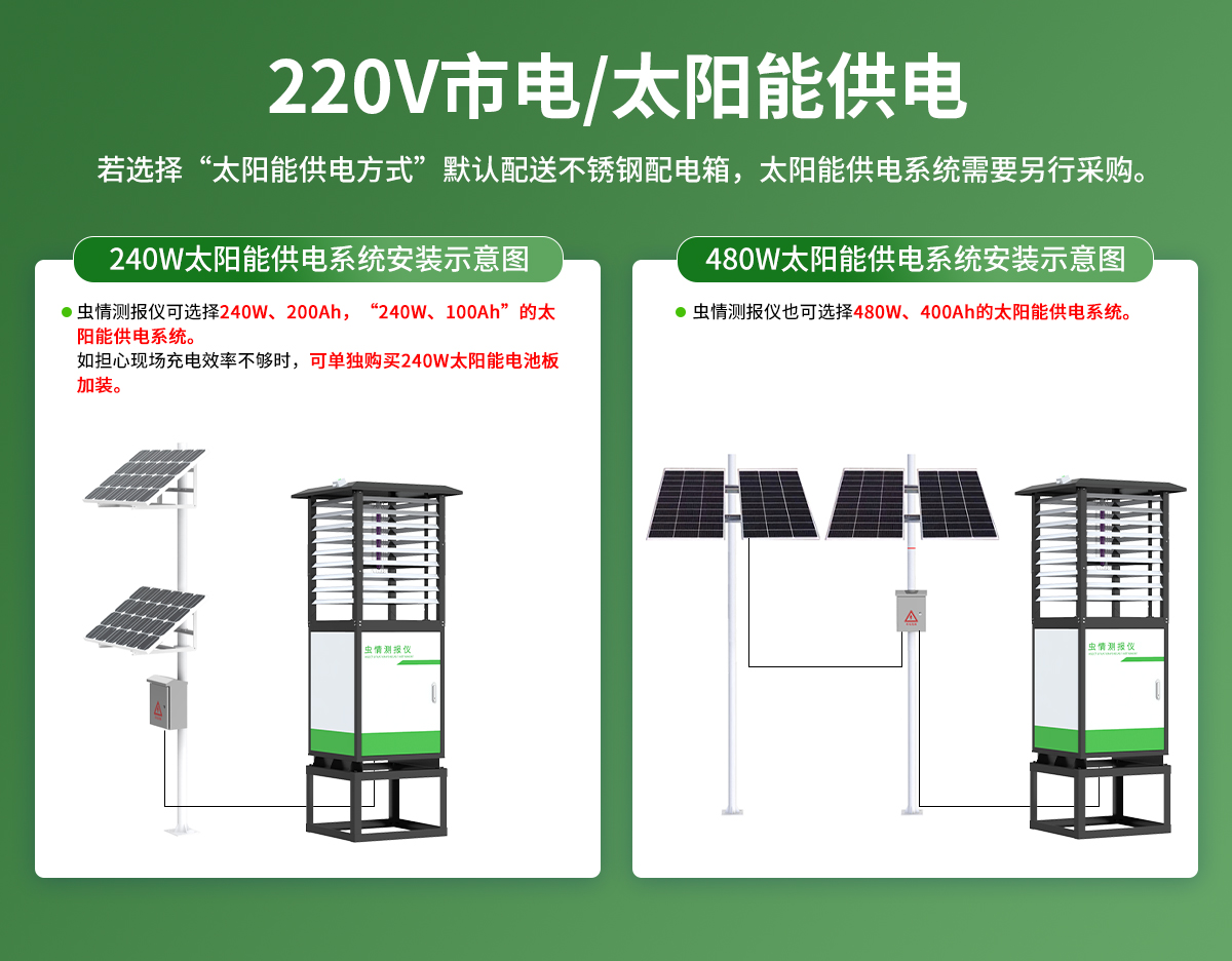aade2f32fdaabf3c7767f93acb87c7a5.jpg 虫情测报仪(R6系列)_09.jpg