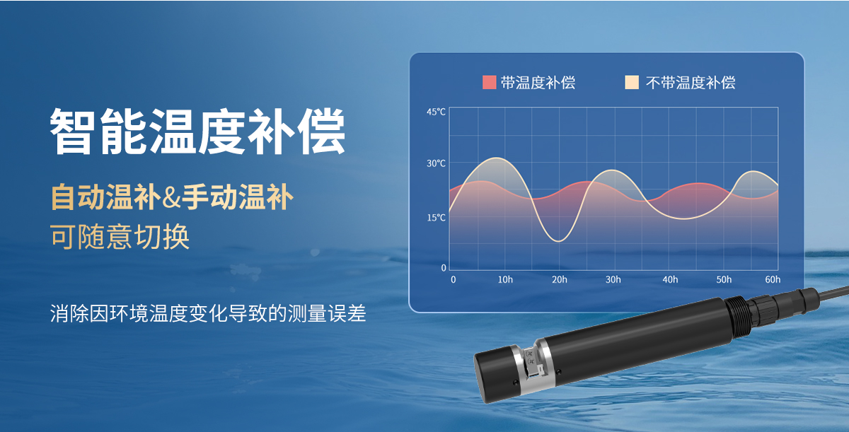 水质色度变送器_05.jpg