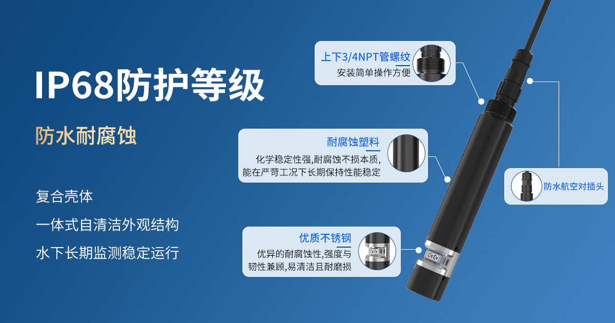 水质色度变送器_07.jpg