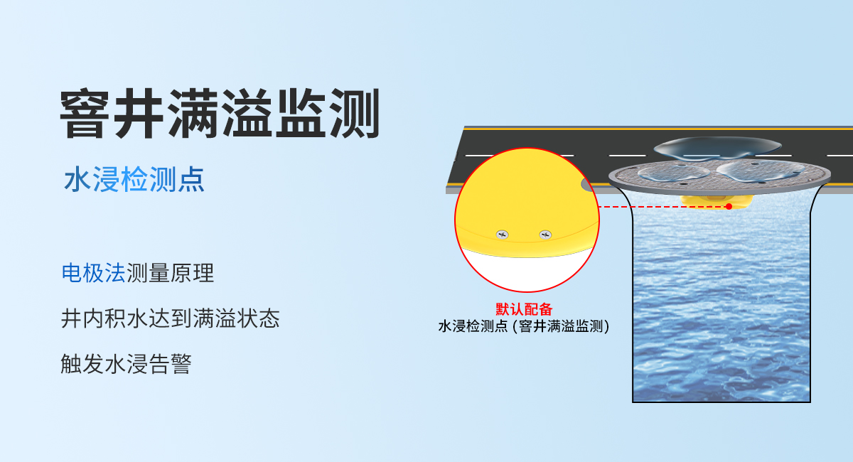 24b54a276f840d898157c9dd780f12d1.jpg NB-IoT型智能井盖传感器_06.jpg