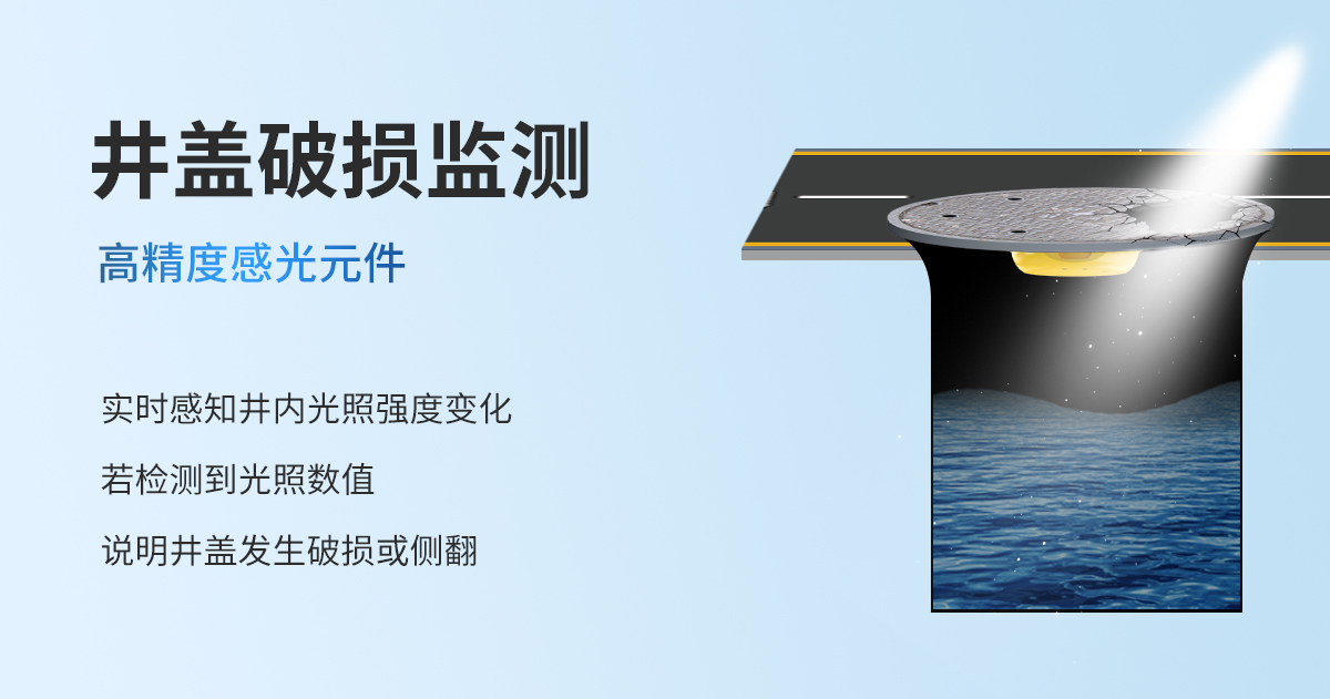 93f92607256e0e82b0bbf72ae2629e4c.jpg NB-IoT型智能井盖传感器_08.jpg