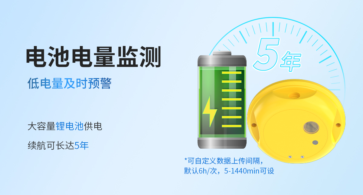 944ededc1683f234447eae3e58a896ff.jpg NB-IoT型智能井盖传感器_11.jpg