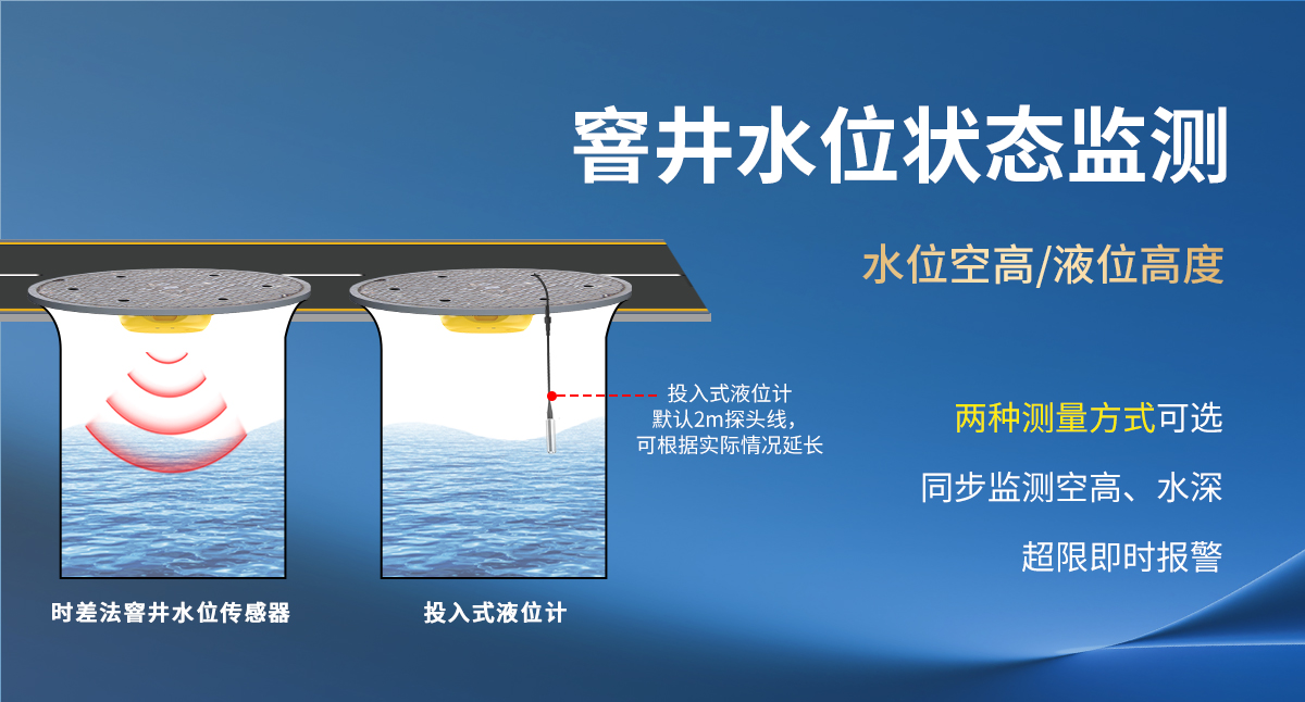 d037a9b70d40d843f1bb85382b0cc9f2.jpg NB-IoT型智能井盖传感器_07.jpg