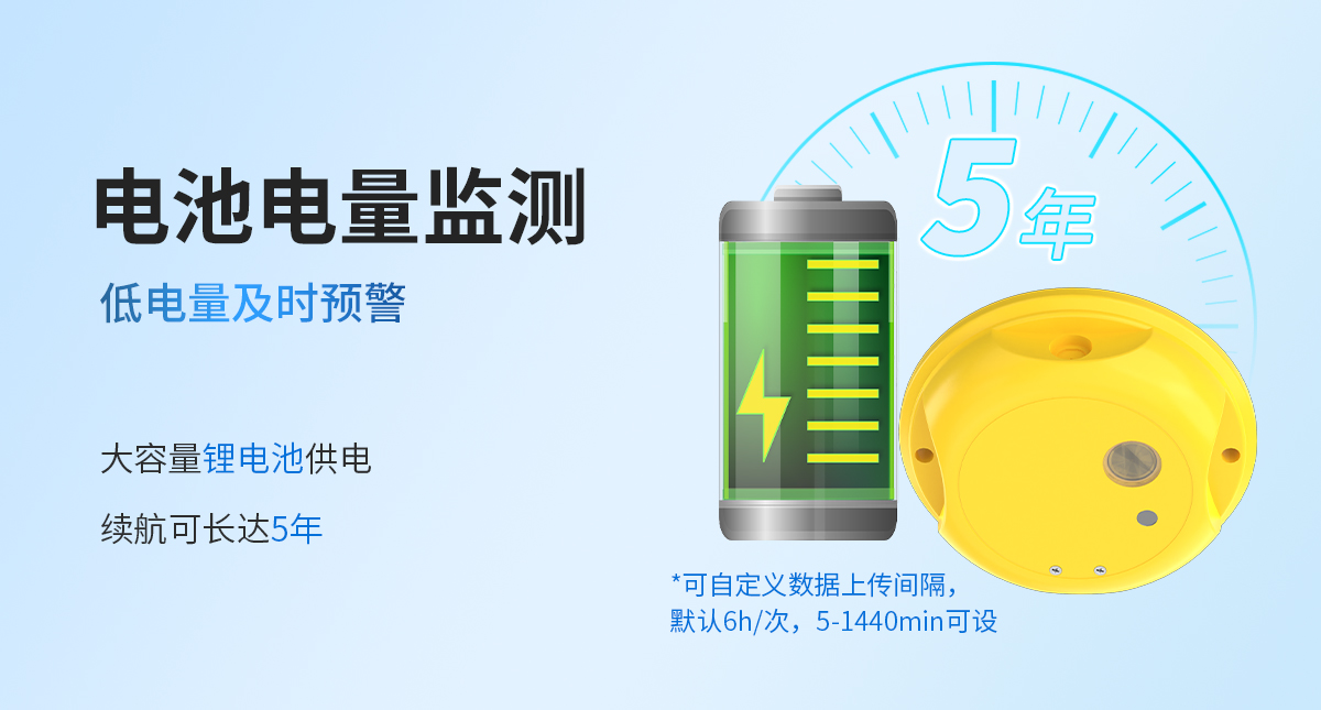 4G型智能井盖传感器_12.jpg