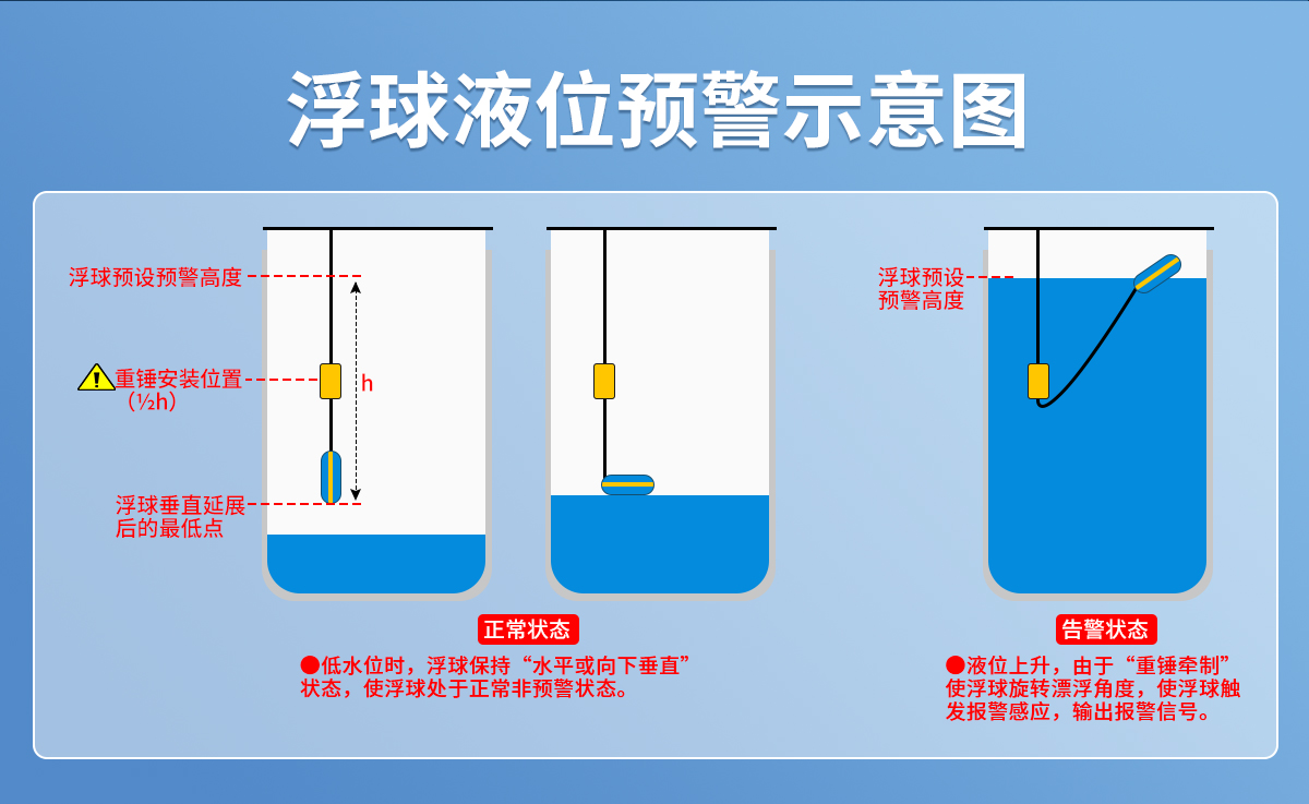 4G型智能井盖传感器_09.jpg