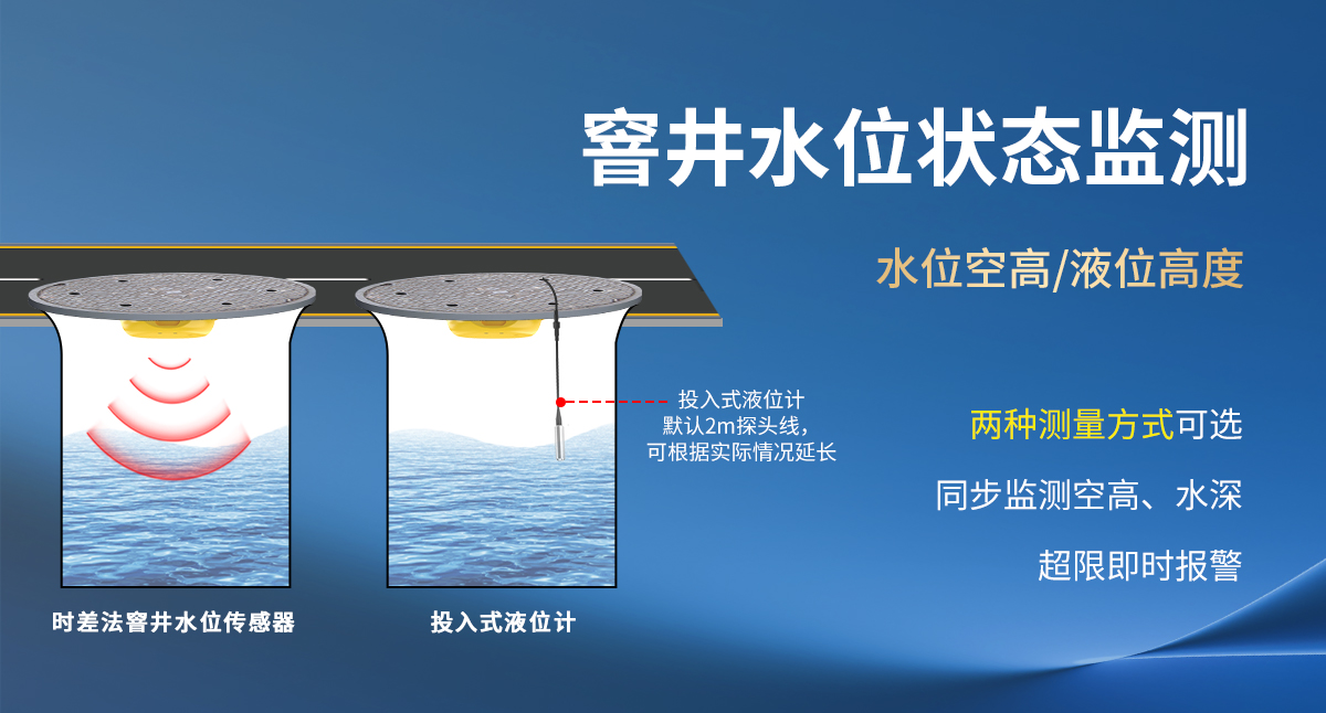4G型智能井盖传感器_06.jpg