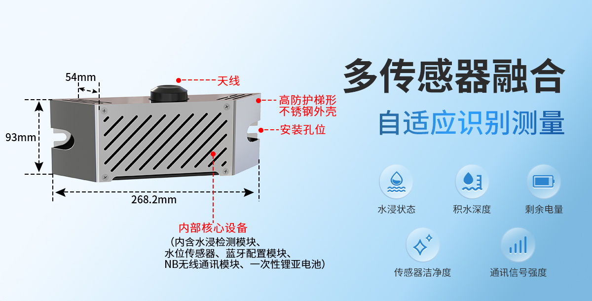 侧贴式路面积水监测仪_02.jpg