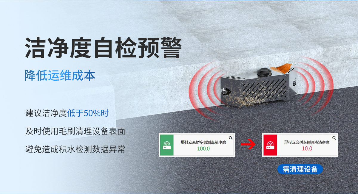 侧贴式路面积水监测仪_05.jpg