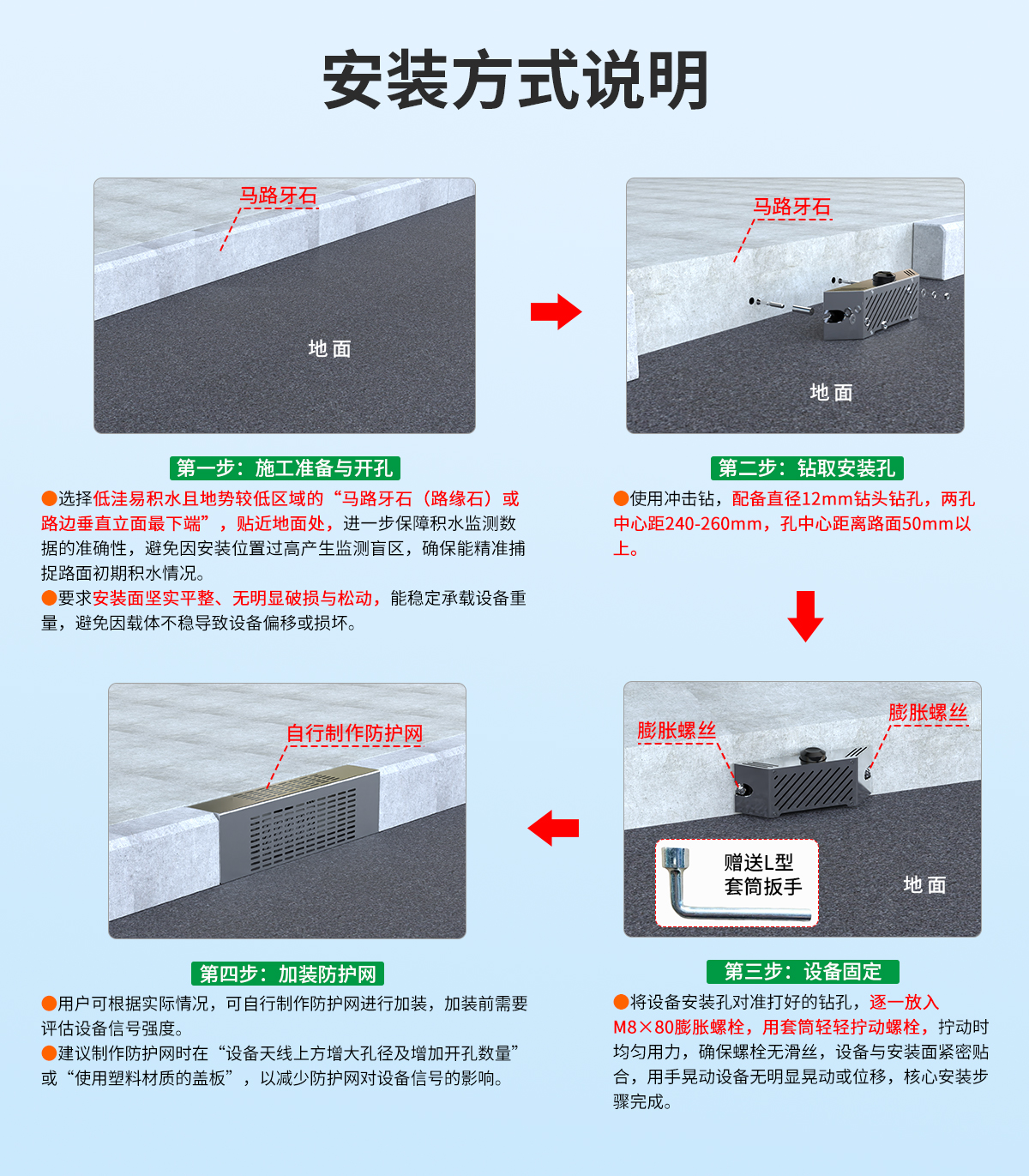 侧贴式路面积水监测仪_09.jpg