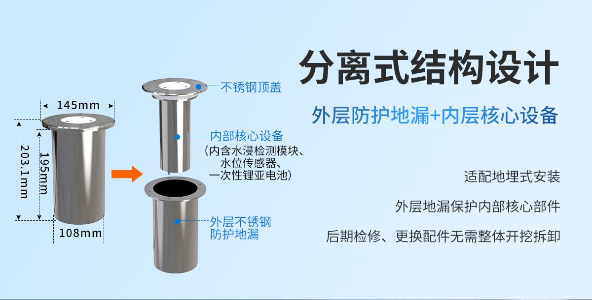 NB-IoT地埋式积水监测站_02.jpg