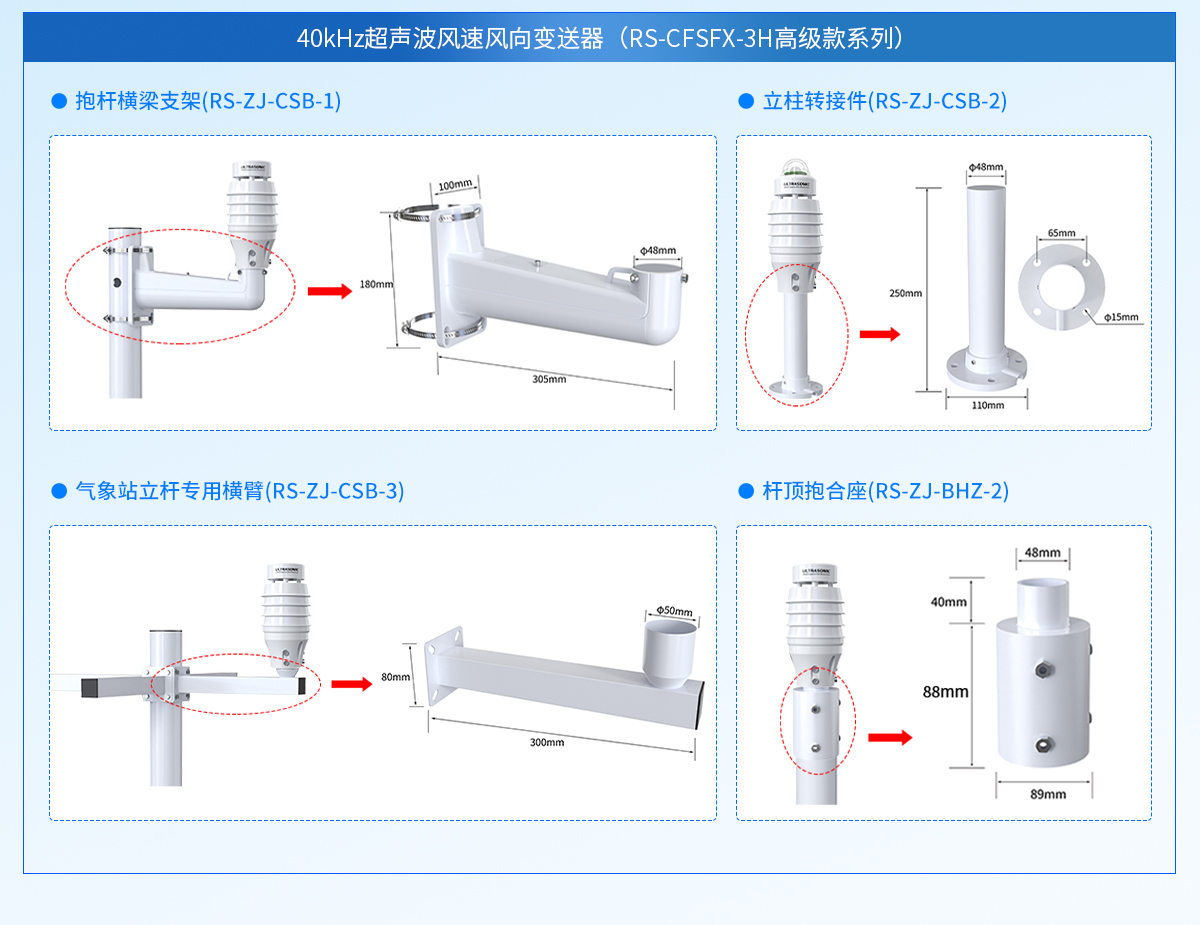 69a75b97a7bcee45bff5ebe258586222.jpg 小型超声波风速风向变送器_09.jpg