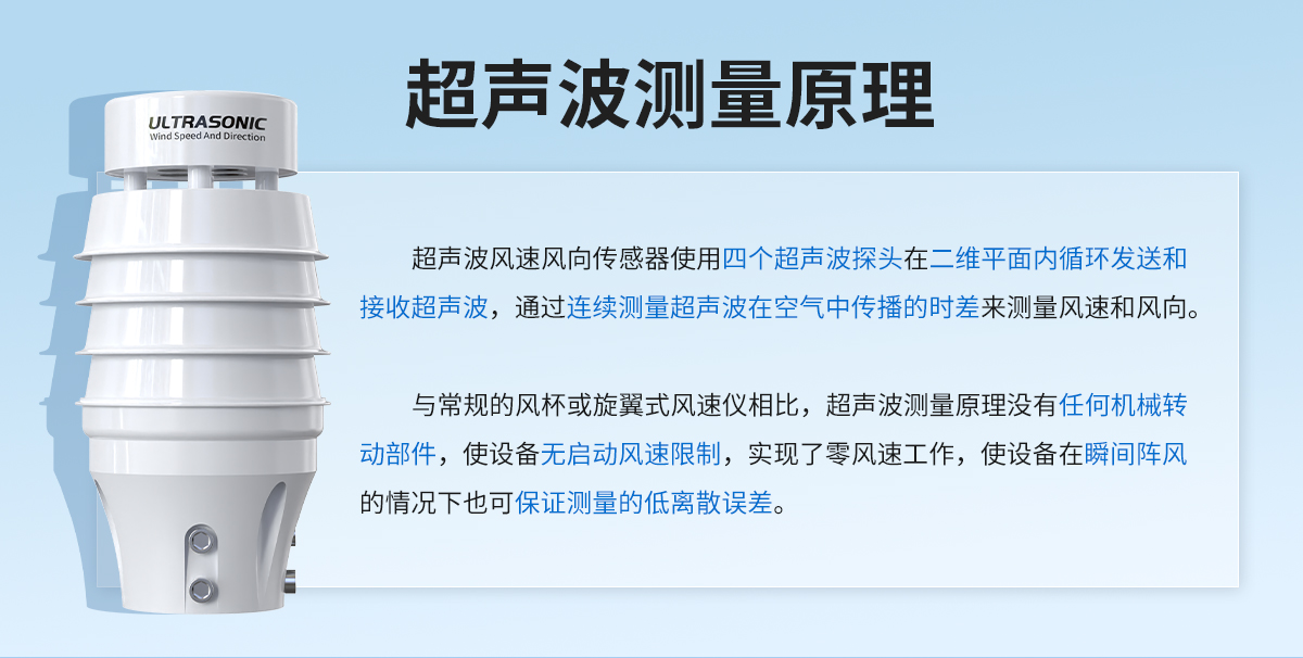 c4fbb3290fd126b2d6cec7c8ecd58c36.jpg 小型超声波风速风向变送器_02.jpg