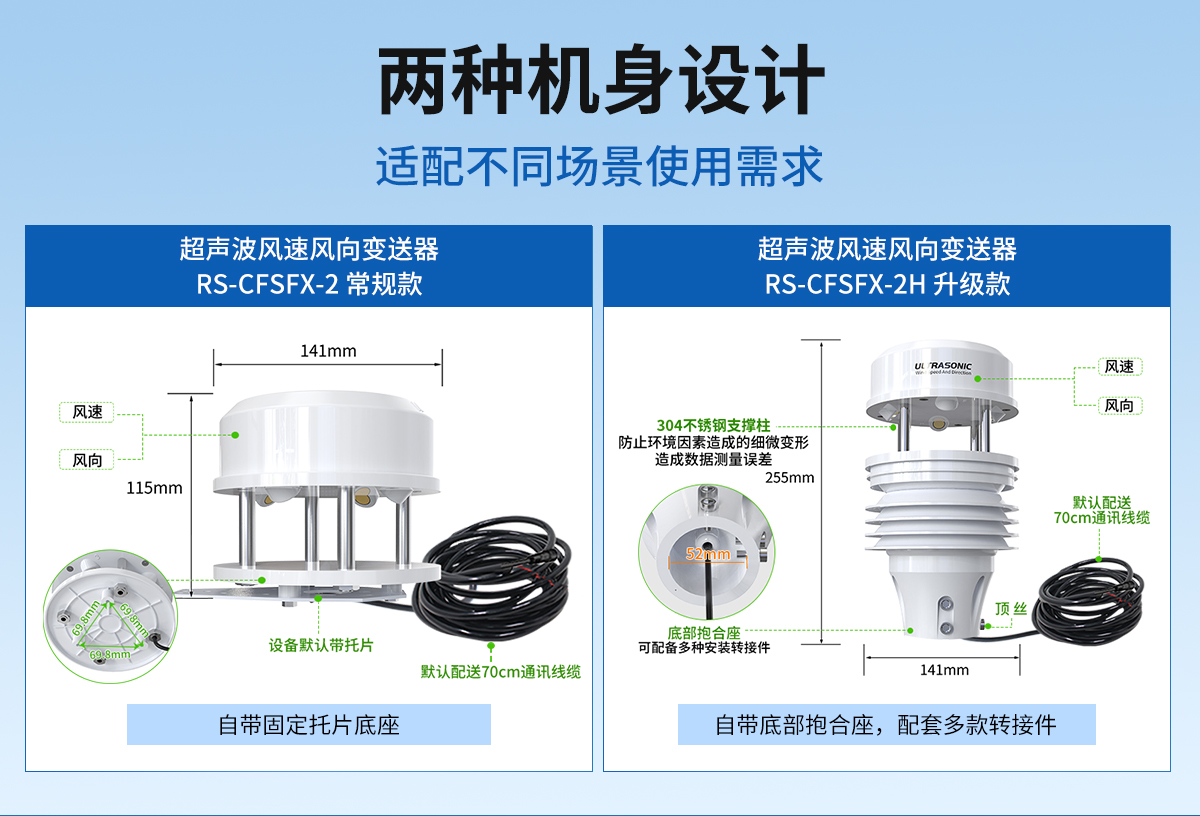 超声波风速风向变送器_03.jpg
